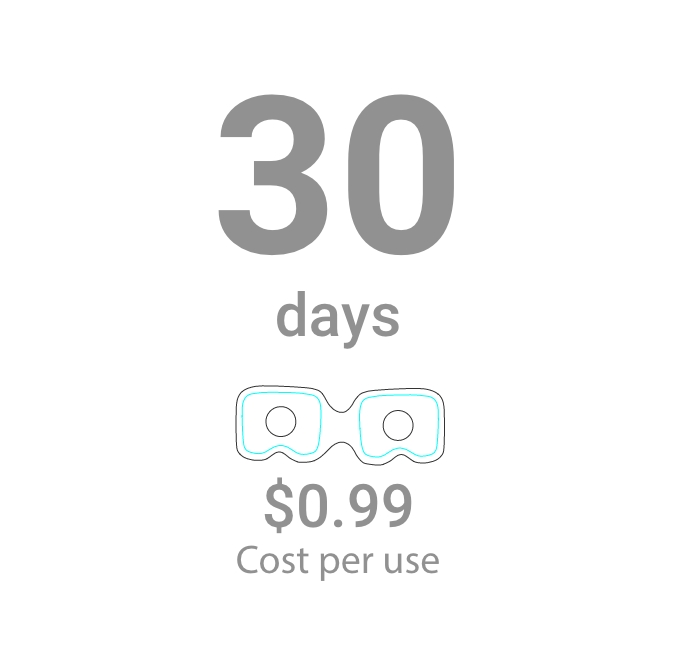 Intake Breathing Refill Packs Intake Breathing Technology LLC